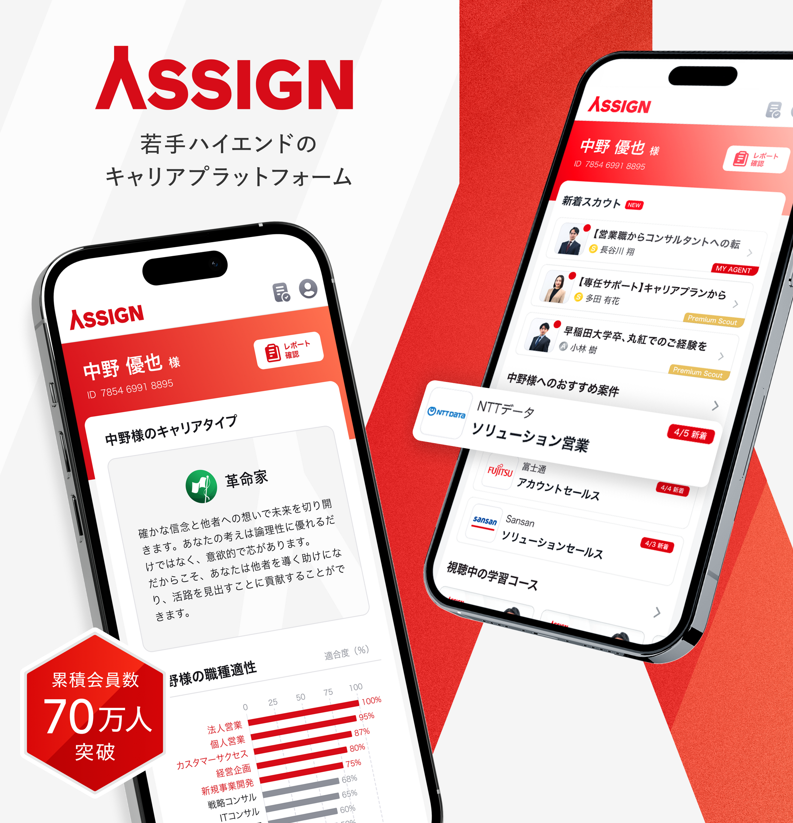 ASSIGN アサイン 転職サービス アイキャッチ画像