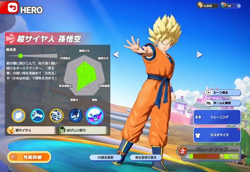 ゲキシン スクアドラのプレイ画面